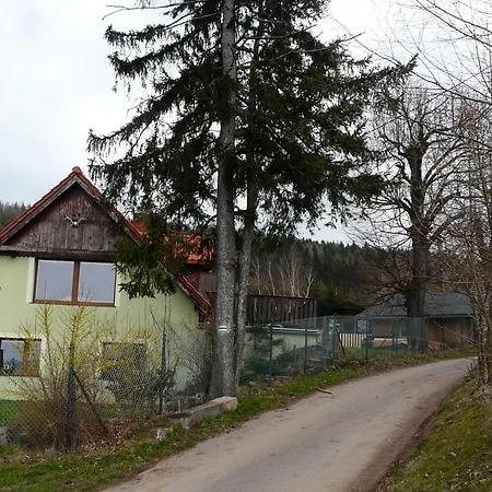 Koniec Swiata